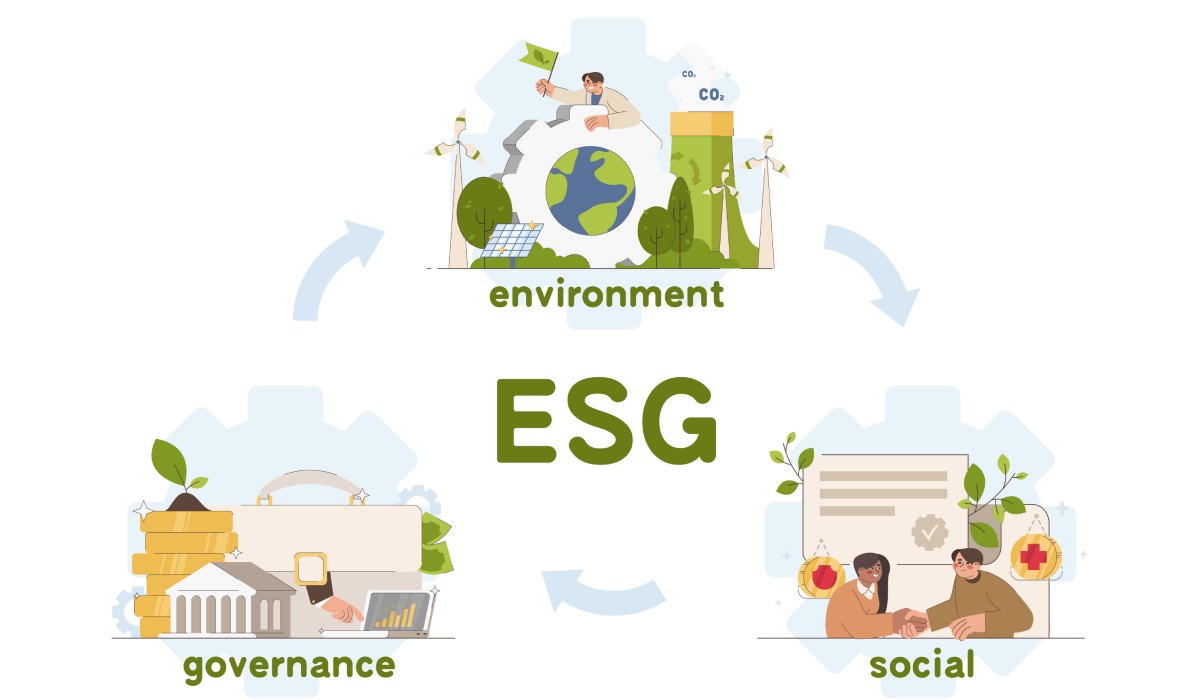 analisi ESG per le opportunità di mercato